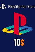 Image result for PlayStation 10 Release Date