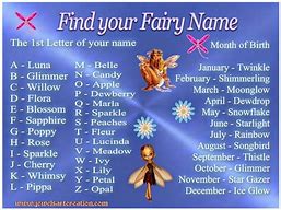 Image result for Dark Fairy Names