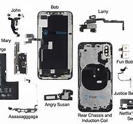 Image result for iPhone XR Material Diagram