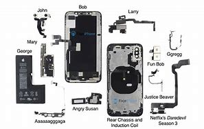 Image result for iPhone XR Diagram