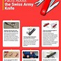 Image result for World's Largest Swiss Army Knife