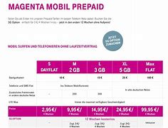 Image result for Telekom Internet tarife