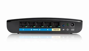 Image result for E1500 Router