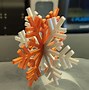 Image result for Silver Finish 3D Print