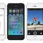 Image result for iPhone 5S Touch IC