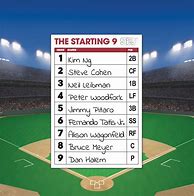 Image result for MLB Lineup Card