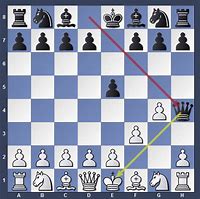 Image result for Chess Board Game Rules