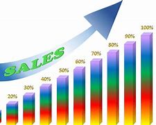 Image result for business increase