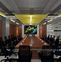Image result for MS Teams Meeting Rooms Call