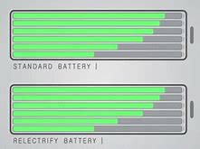 Image result for Marine Battery Comparison Chart