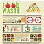 Image result for Food Waste Infographic