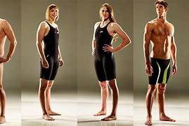 Image result for Olympic Swim Team