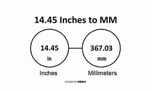 Image result for Inch to mm Conversion