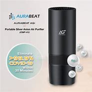 Image result for Anion Air Purifier