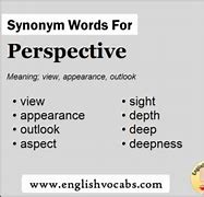 Image result for Different Perspective Synonym