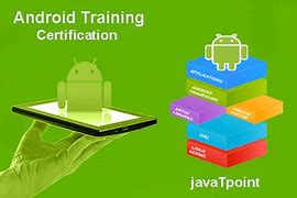 Image result for Learning to Use Android Phone