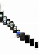 Image result for Motorola Cell Phone Timeline