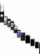 Image result for first mobile phones designs