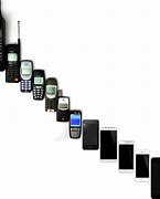 Image result for Old Android Phones
