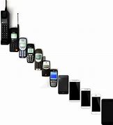Image result for All Types of Android Phones