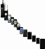 Image result for Cell Phone Systems