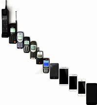 Image result for Old Phone Types