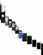 Image result for Kinds of Phones
