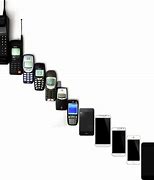 Image result for Everything You Now Get in a Mobile Phone