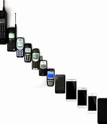 Image result for Past Android Phones