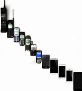 Image result for 2St Generation Phone