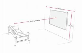 Image result for Projector Screen Size in Feet
