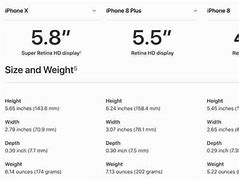 Image result for iPhone XS Max Dimensions Inches