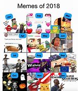 Image result for Iconic Memes 2018