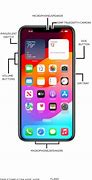 Image result for iPhone 11 Pro Body Diagram