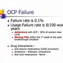Image result for OCP Drug Schedule