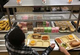 Image result for School Lunch Program Overview