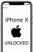 Image result for Apple iPhone Password Unlock