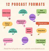 Image result for Podcast VideoStudio Sample