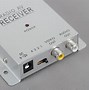 Image result for Wireless Camera Receiver