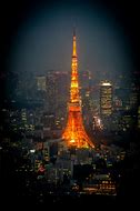 Image result for Tokyo City University