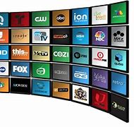 Image result for Free TV's Used