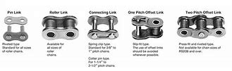 Image result for Gi003 Chain Pin