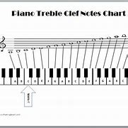 Image result for Treble Clef Piano Keyboard Drawing