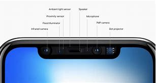 Image result for iPhone FaceID Module