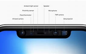 Image result for iPhone X FaceID IC