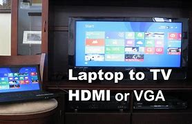Image result for HDMI Settings Laptop to TV