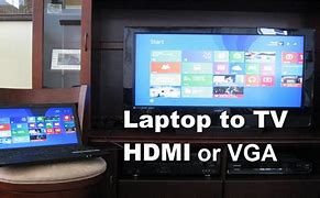 Image result for How to Project Laptop to TV