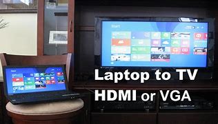 Image result for HDMI Cable Connection From Laptop to TV