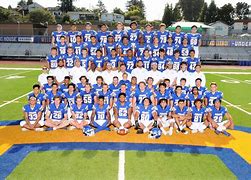Image result for What Is a Varsity Team
