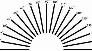 Image result for Astigmatism Chart